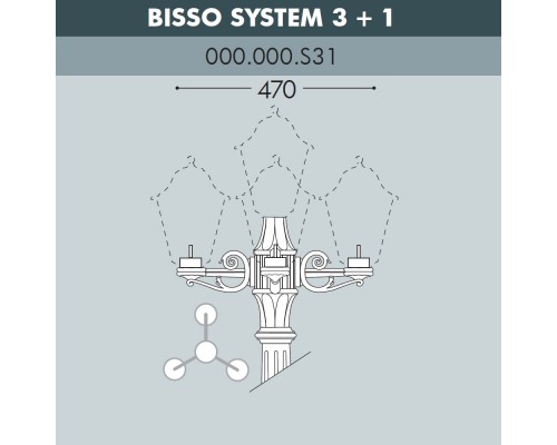 Консоль для паркового фонаря FUMAGALLI BISSO SYS 3L+1 000.000.S31.A0